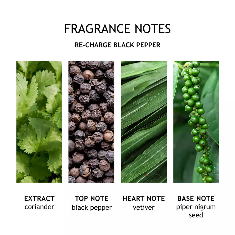 Molton Brown Giftset Re-Charge Black Pepper Body Care Collection