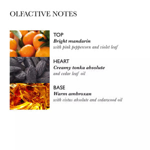 MOLTON BROWN 300ML NEON AMBER BATH &amp; SHOWER GEL